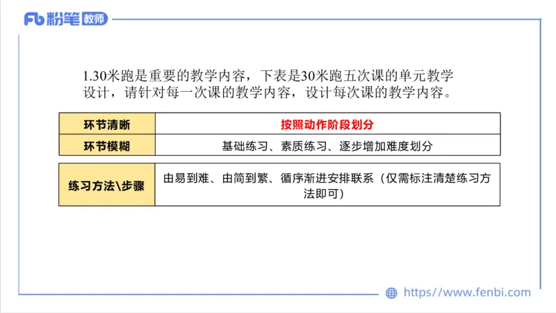 7.2-中学科目三主观专项3-教学设计2-刘语竹_4-教培资料-26年最新资料-同步更新_科一科二电子资料合集中小幼（笔记真题知识点汇总等）文件多，按需保存_01西米合集