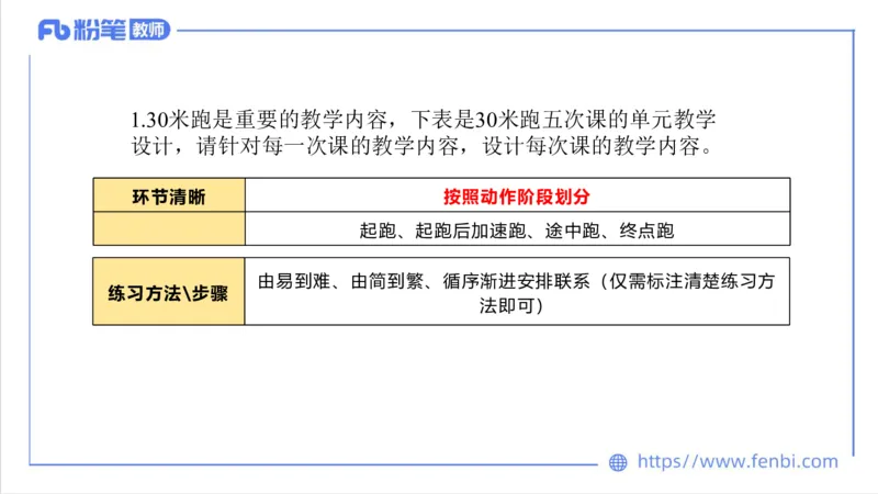 7.2-中学科目三主观专项3-教学设计2-刘语竹_4-教培资料-26年最新资料-同步更新_科一科二电子资料合集中小幼（笔记真题知识点汇总等）文件多，按需保存_01西米合集