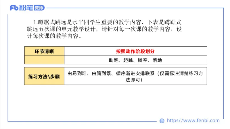 7.2-中学科目三主观专项3-教学设计2-刘语竹_4-教培资料-26年最新资料-同步更新_科一科二电子资料合集中小幼（笔记真题知识点汇总等）文件多，按需保存_01西米合集