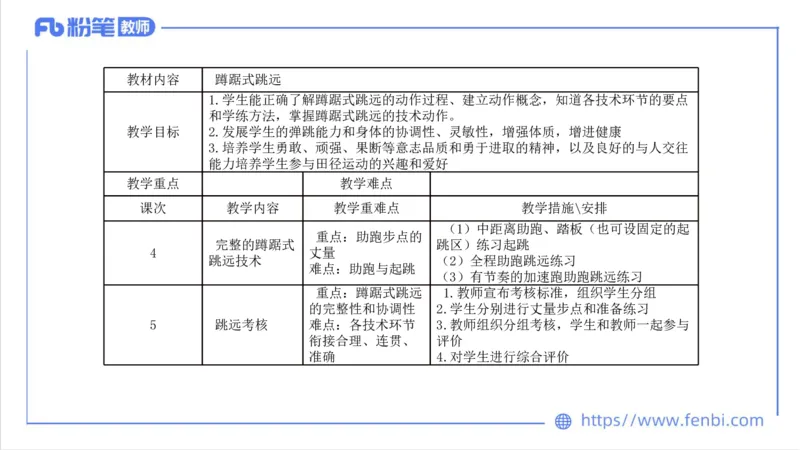 7.2-中学科目三主观专项3-教学设计2-刘语竹_4-教培资料-26年最新资料-同步更新_科一科二电子资料合集中小幼（笔记真题知识点汇总等）文件多，按需保存_01西米合集