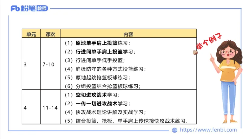 7.2-中学科目三主观专项3-教学设计2-刘语竹_4-教培资料-26年最新资料-同步更新_科一科二电子资料合集中小幼（笔记真题知识点汇总等）文件多，按需保存_01西米合集