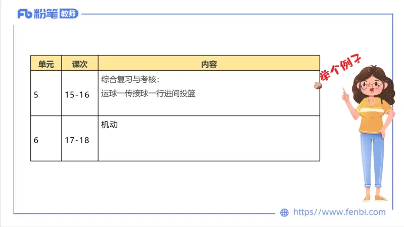 7.2-中学科目三主观专项3-教学设计2-刘语竹_4-教培资料-26年最新资料-同步更新_科一科二电子资料合集中小幼（笔记真题知识点汇总等）文件多，按需保存_01西米合集