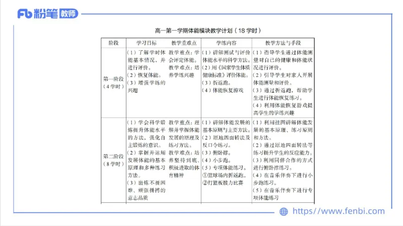 7.2-中学科目三主观专项3-教学设计2-刘语竹_4-教培资料-26年最新资料-同步更新_科一科二电子资料合集中小幼（笔记真题知识点汇总等）文件多，按需保存_01西米合集