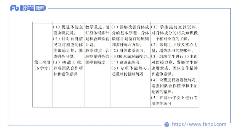 7.2-中学科目三主观专项3-教学设计2-刘语竹_4-教培资料-26年最新资料-同步更新_科一科二电子资料合集中小幼（笔记真题知识点汇总等）文件多，按需保存_01西米合集