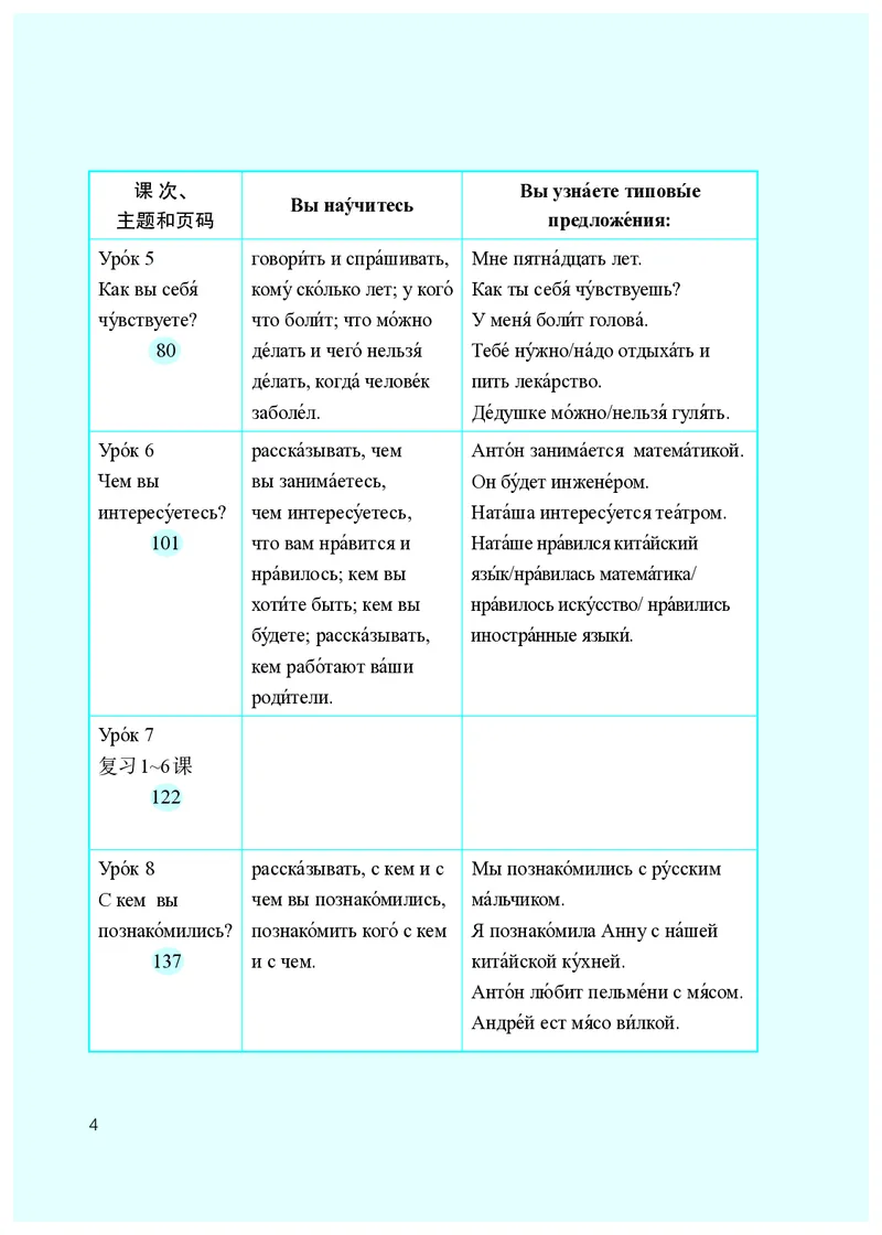 人教版8年级俄语全一册高清教材_4-教培资料-26年最新资料-同步更新_初中高中教资_03科三专项（进去保存报考的学科即可）_02科三专项（笔记真题思维导图教学设计版本二）