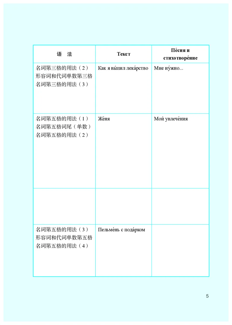 人教版8年级俄语全一册高清教材_4-教培资料-26年最新资料-同步更新_初中高中教资_03科三专项（进去保存报考的学科即可）_02科三专项（笔记真题思维导图教学设计版本二）
