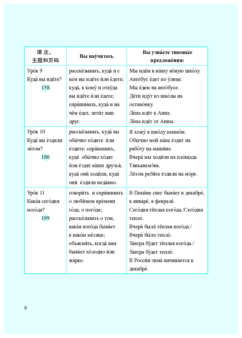 人教版8年级俄语全一册高清教材_4-教培资料-26年最新资料-同步更新_初中高中教资_03科三专项（进去保存报考的学科即可）_02科三专项（笔记真题思维导图教学设计版本二）