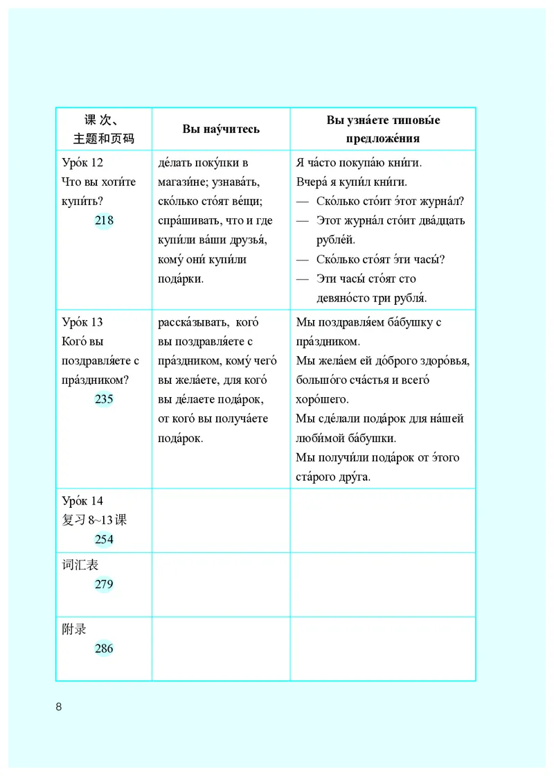 人教版8年级俄语全一册高清教材_4-教培资料-26年最新资料-同步更新_初中高中教资_03科三专项（进去保存报考的学科即可）_02科三专项（笔记真题思维导图教学设计版本二）