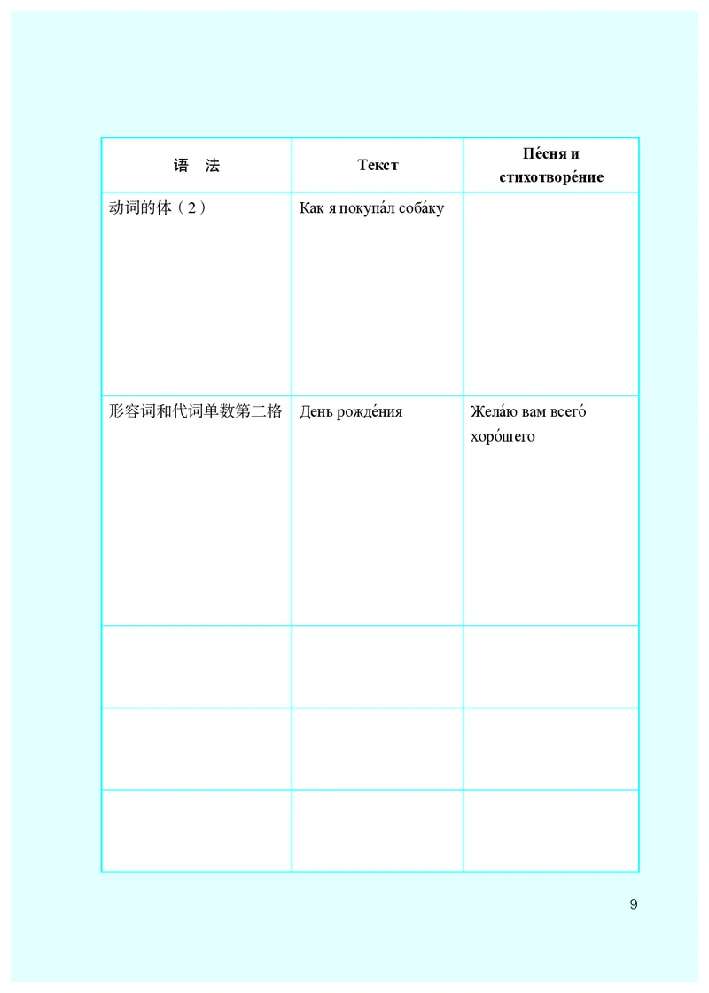 人教版8年级俄语全一册高清教材_4-教培资料-26年最新资料-同步更新_初中高中教资_03科三专项（进去保存报考的学科即可）_02科三专项（笔记真题思维导图教学设计版本二）