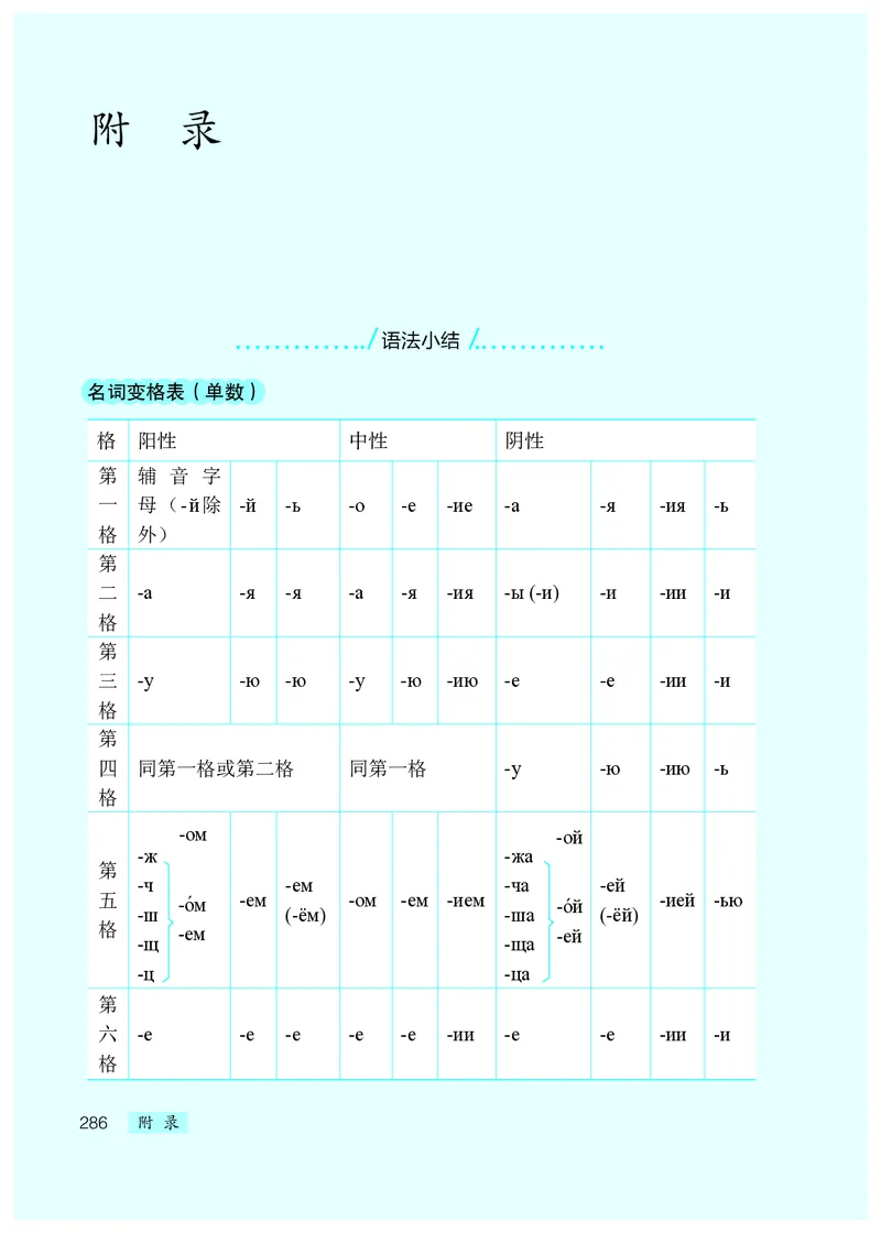人教版8年级俄语全一册高清教材_4-教培资料-26年最新资料-同步更新_初中高中教资_03科三专项（进去保存报考的学科即可）_02科三专项（笔记真题思维导图教学设计版本二）