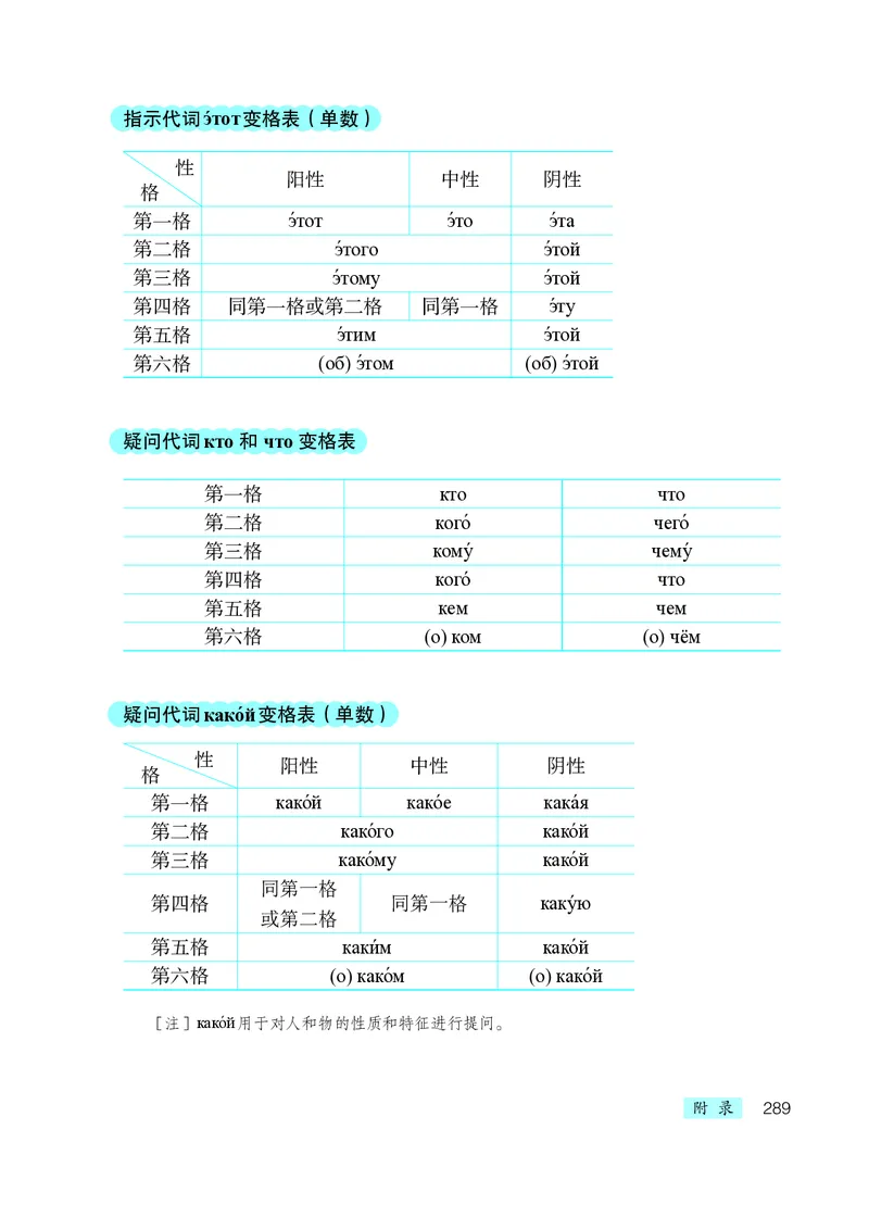 人教版8年级俄语全一册高清教材_4-教培资料-26年最新资料-同步更新_初中高中教资_03科三专项（进去保存报考的学科即可）_02科三专项（笔记真题思维导图教学设计版本二）