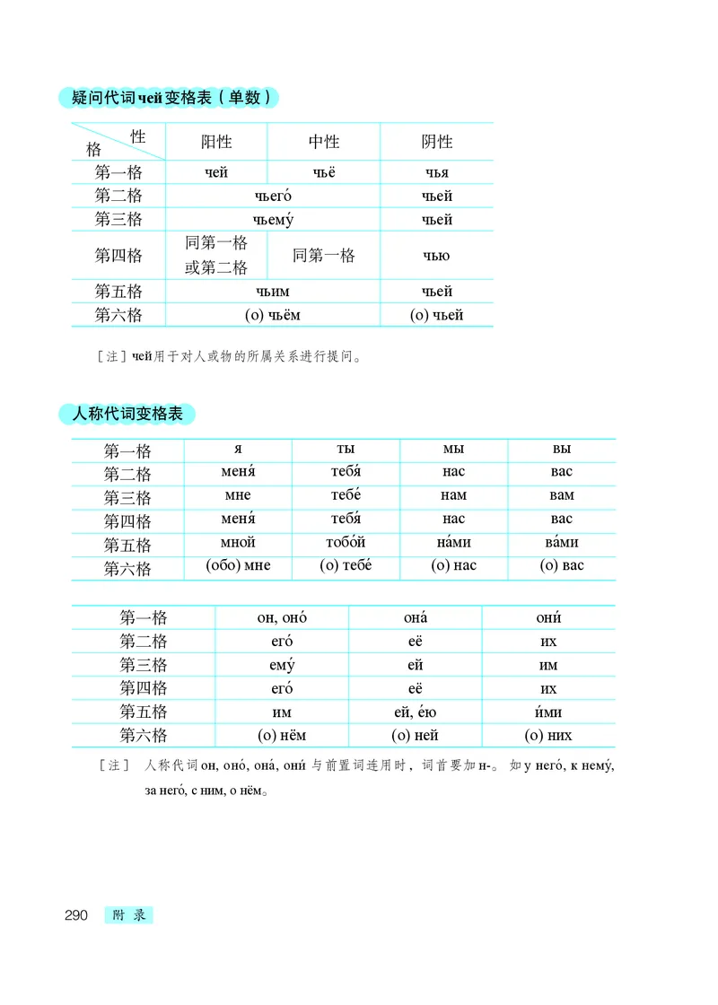 人教版8年级俄语全一册高清教材_4-教培资料-26年最新资料-同步更新_初中高中教资_03科三专项（进去保存报考的学科即可）_02科三专项（笔记真题思维导图教学设计版本二）