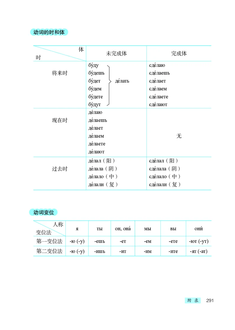 人教版8年级俄语全一册高清教材_4-教培资料-26年最新资料-同步更新_初中高中教资_03科三专项（进去保存报考的学科即可）_02科三专项（笔记真题思维导图教学设计版本二）