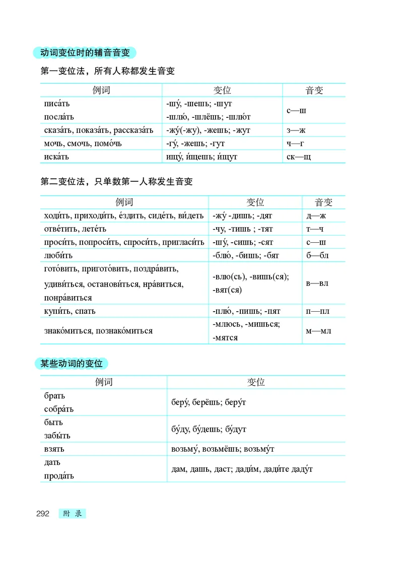 人教版8年级俄语全一册高清教材_4-教培资料-26年最新资料-同步更新_初中高中教资_03科三专项（进去保存报考的学科即可）_02科三专项（笔记真题思维导图教学设计版本二）