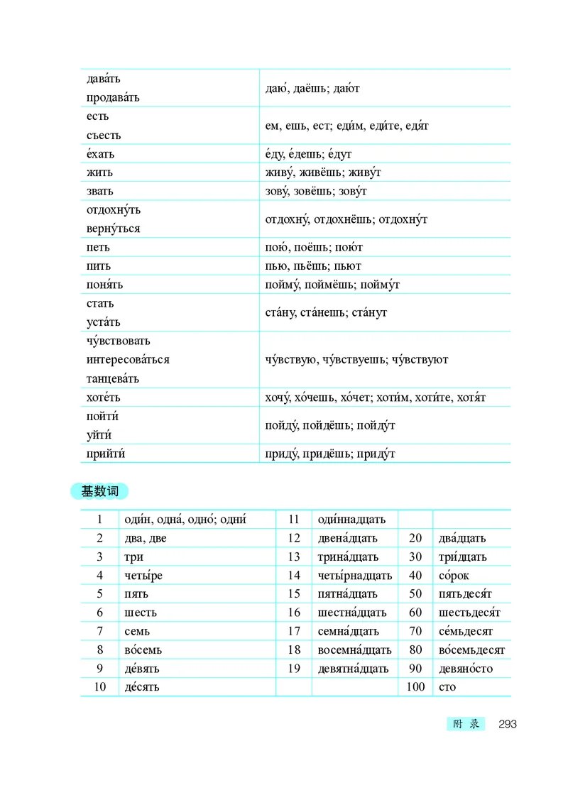 人教版8年级俄语全一册高清教材_4-教培资料-26年最新资料-同步更新_初中高中教资_03科三专项（进去保存报考的学科即可）_02科三专项（笔记真题思维导图教学设计版本二）