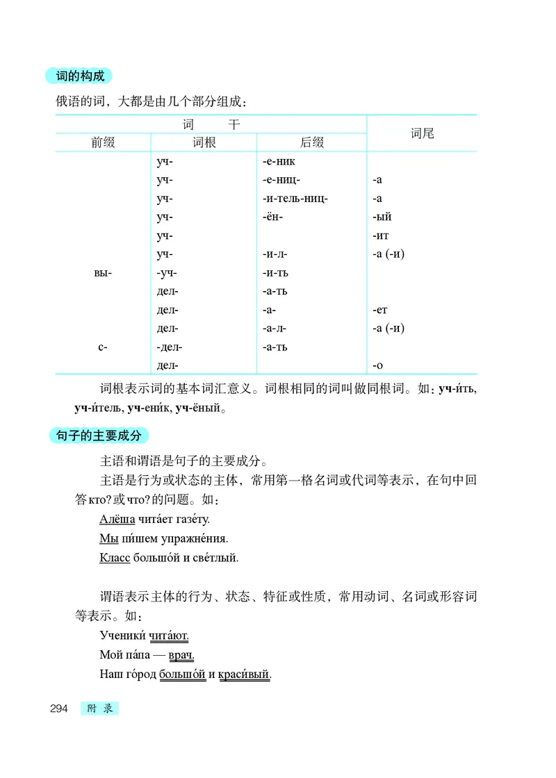 人教版8年级俄语全一册高清教材_4-教培资料-26年最新资料-同步更新_初中高中教资_03科三专项（进去保存报考的学科即可）_02科三专项（笔记真题思维导图教学设计版本二）