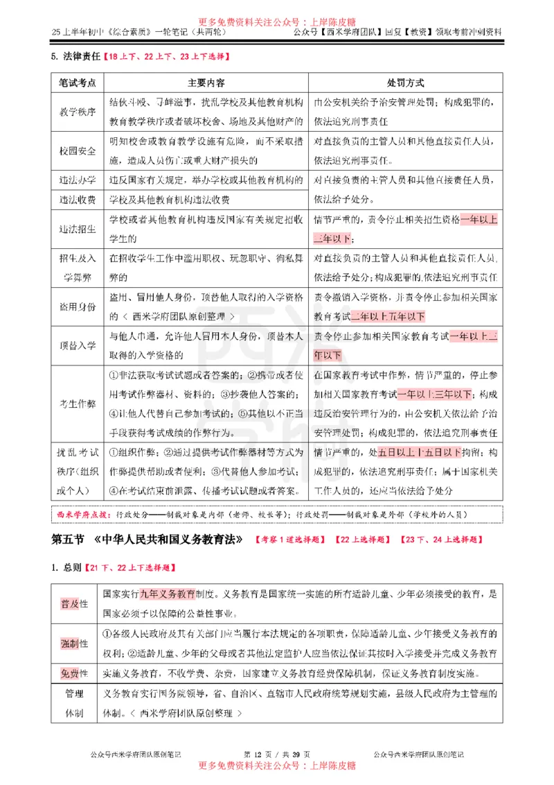 25上初中-综合素质一轮笔记公众号：双马尾资料库_4-教培资料-26年最新资料-同步更新_科一科二电子资料合集中小幼（笔记真题知识点汇总等）文件多，按需保存_01西米合集