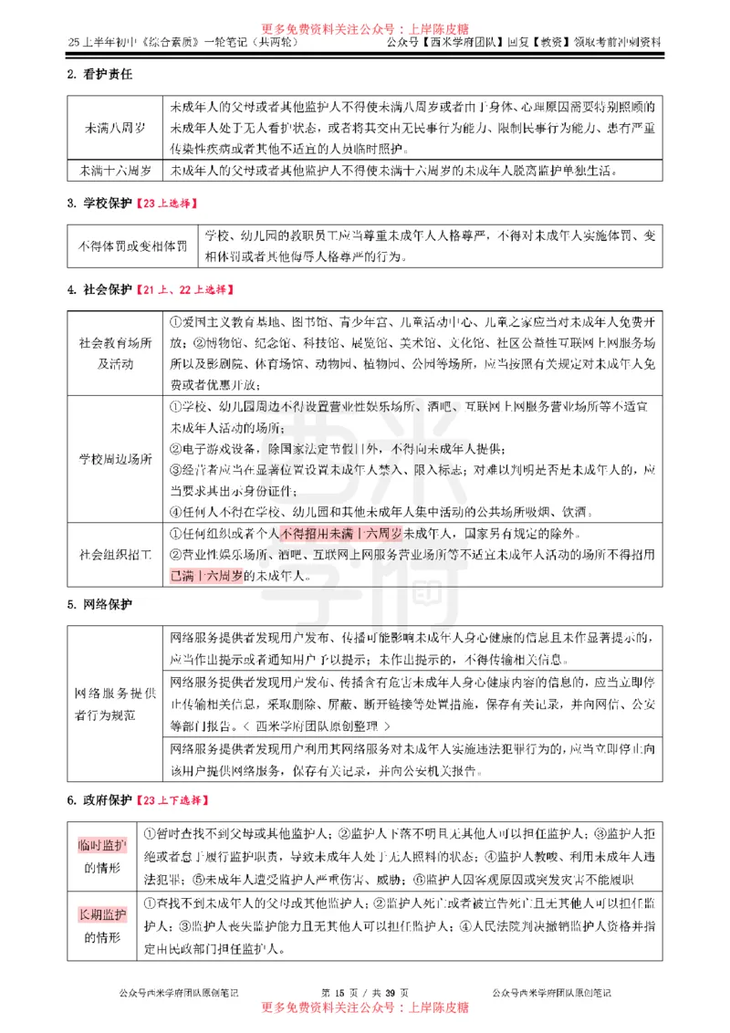 25上初中-综合素质一轮笔记公众号：双马尾资料库_4-教培资料-26年最新资料-同步更新_科一科二电子资料合集中小幼（笔记真题知识点汇总等）文件多，按需保存_01西米合集