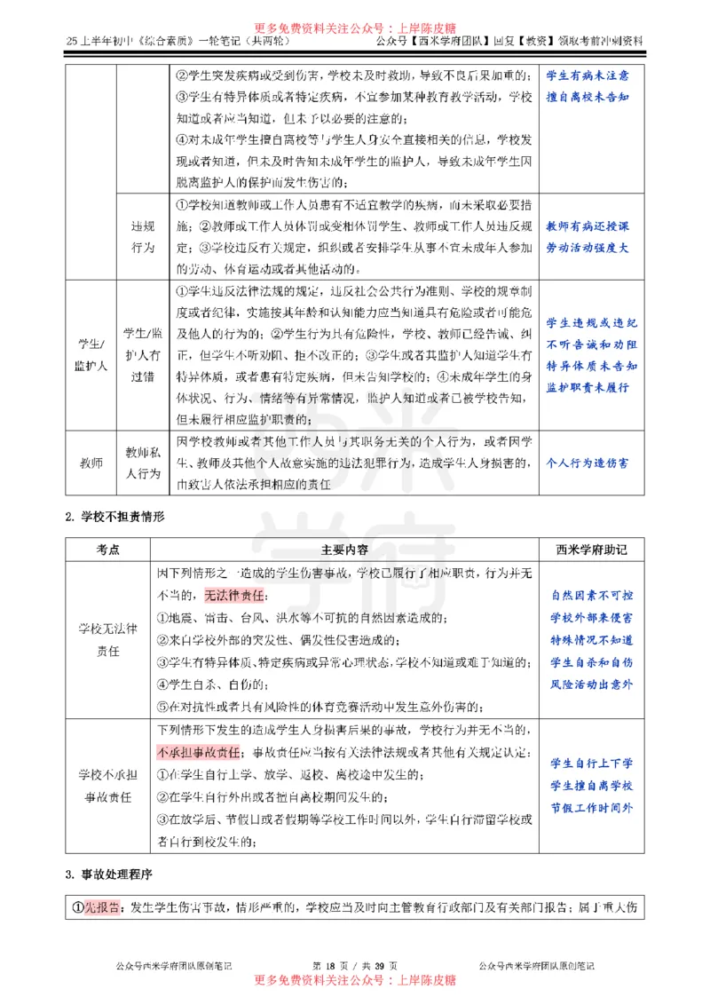 25上初中-综合素质一轮笔记公众号：双马尾资料库_4-教培资料-26年最新资料-同步更新_科一科二电子资料合集中小幼（笔记真题知识点汇总等）文件多，按需保存_01西米合集