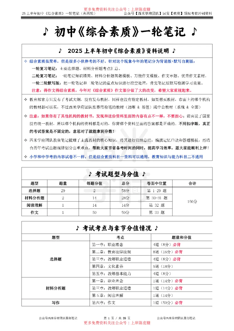 25上初中-综合素质一轮笔记公众号：双马尾资料库_4-教培资料-26年最新资料-同步更新_科一科二电子资料合集中小幼（笔记真题知识点汇总等）文件多，按需保存_01西米合集