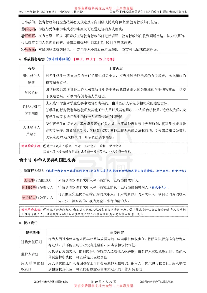 25上初中-综合素质一轮笔记公众号：双马尾资料库_4-教培资料-26年最新资料-同步更新_科一科二电子资料合集中小幼（笔记真题知识点汇总等）文件多，按需保存_01西米合集