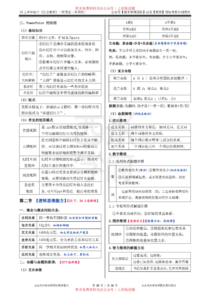 25上初中-综合素质一轮笔记公众号：双马尾资料库_4-教培资料-26年最新资料-同步更新_科一科二电子资料合集中小幼（笔记真题知识点汇总等）文件多，按需保存_01西米合集