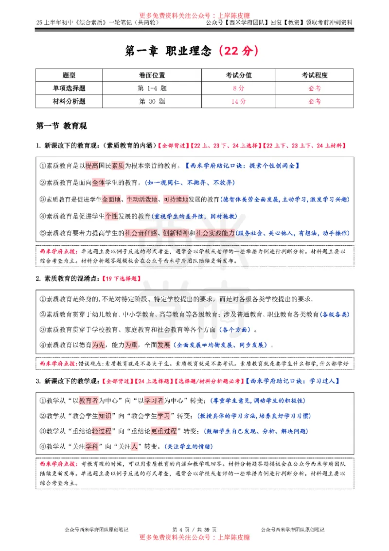 25上初中-综合素质一轮笔记公众号：双马尾资料库_4-教培资料-26年最新资料-同步更新_科一科二电子资料合集中小幼（笔记真题知识点汇总等）文件多，按需保存_01西米合集