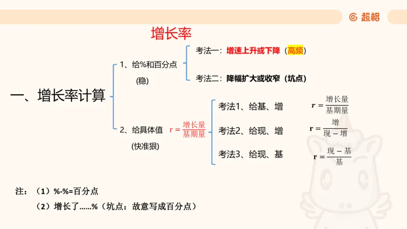2026资料分析夸夸刷第1节.pptx公众号：引航小鲸鱼_2026考公资料_（06）高照_2026年CG（五合一）行测+申论夸夸刷_资料分析_课件
