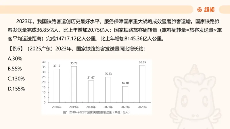 2026资料分析夸夸刷第1节.pptx公众号：引航小鲸鱼_2026考公资料_（06）高照_2026年CG（五合一）行测+申论夸夸刷_资料分析_课件
