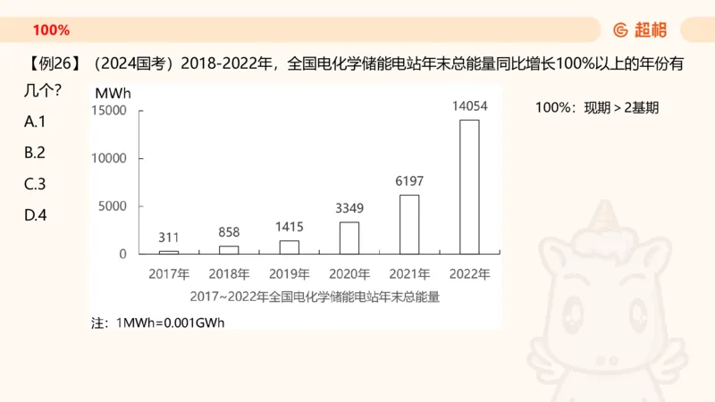 2026资料分析夸夸刷第1节.pptx公众号：引航小鲸鱼_2026考公资料_（06）高照_2026年CG（五合一）行测+申论夸夸刷_资料分析_课件