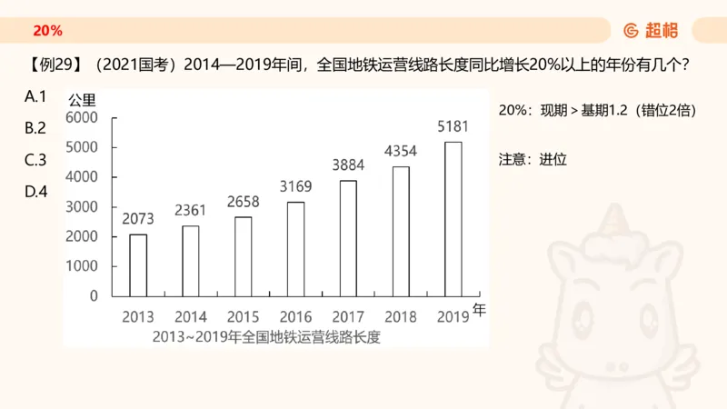 2026资料分析夸夸刷第1节.pptx公众号：引航小鲸鱼_2026考公资料_（06）高照_2026年CG（五合一）行测+申论夸夸刷_资料分析_课件