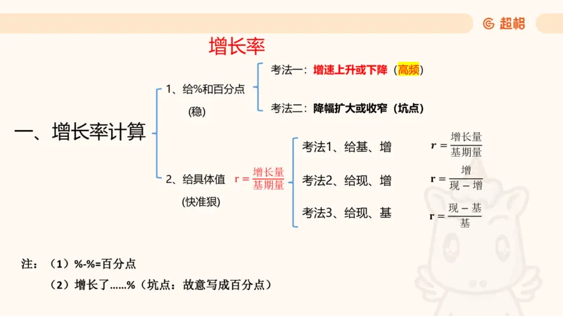 2026资料分析夸夸刷第1节.pptx公众号：引航小鲸鱼_2026考公资料_（06）高照_2026年CG（五合一）行测+申论夸夸刷_资料分析_课件