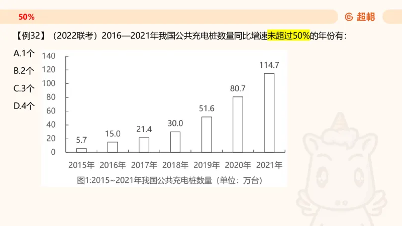 2026资料分析夸夸刷第1节.pptx公众号：引航小鲸鱼_2026考公资料_（06）高照_2026年CG（五合一）行测+申论夸夸刷_资料分析_课件