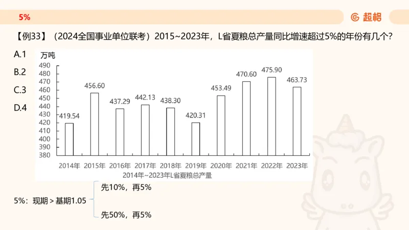 2026资料分析夸夸刷第1节.pptx公众号：引航小鲸鱼_2026考公资料_（06）高照_2026年CG（五合一）行测+申论夸夸刷_资料分析_课件
