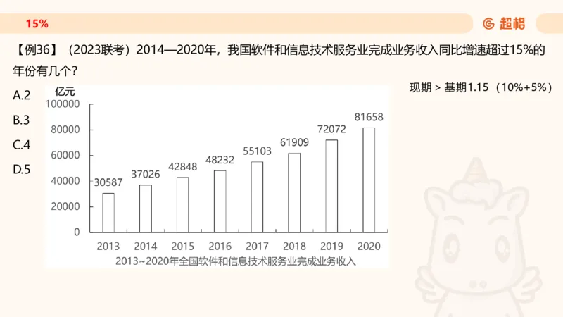 2026资料分析夸夸刷第1节.pptx公众号：引航小鲸鱼_2026考公资料_（06）高照_2026年CG（五合一）行测+申论夸夸刷_资料分析_课件