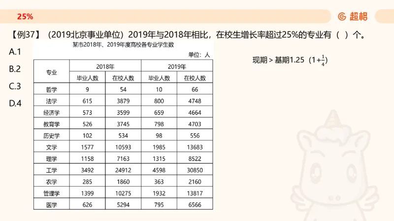 2026资料分析夸夸刷第1节.pptx公众号：引航小鲸鱼_2026考公资料_（06）高照_2026年CG（五合一）行测+申论夸夸刷_资料分析_课件