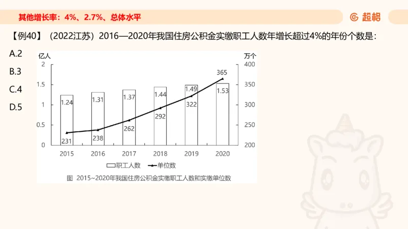2026资料分析夸夸刷第1节.pptx公众号：引航小鲸鱼_2026考公资料_（06）高照_2026年CG（五合一）行测+申论夸夸刷_资料分析_课件