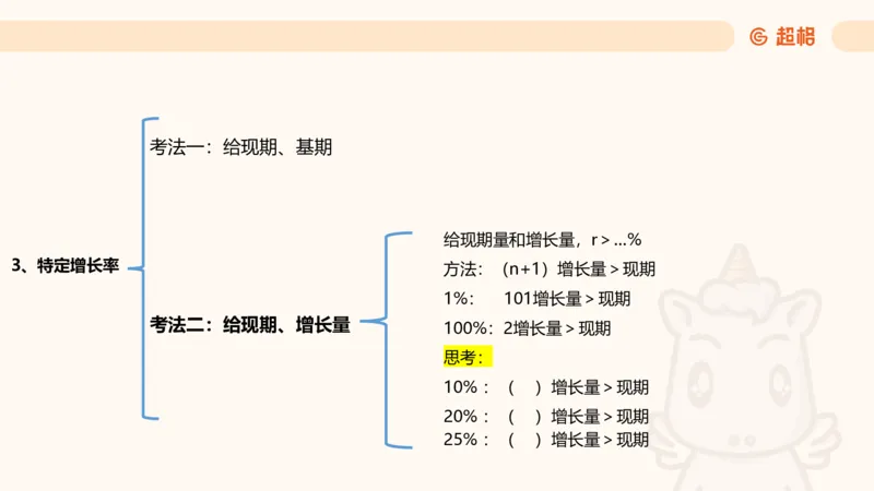 2026资料分析夸夸刷第1节.pptx公众号：引航小鲸鱼_2026考公资料_（06）高照_2026年CG（五合一）行测+申论夸夸刷_资料分析_课件