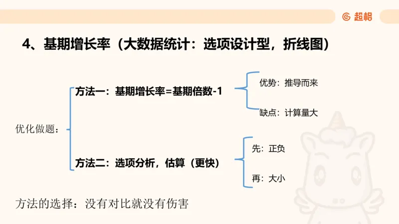 2026资料分析夸夸刷第1节.pptx公众号：引航小鲸鱼_2026考公资料_（06）高照_2026年CG（五合一）行测+申论夸夸刷_资料分析_课件