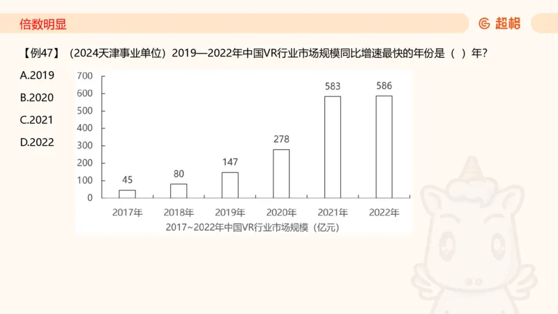 2026资料分析夸夸刷第1节.pptx公众号：引航小鲸鱼_2026考公资料_（06）高照_2026年CG（五合一）行测+申论夸夸刷_资料分析_课件