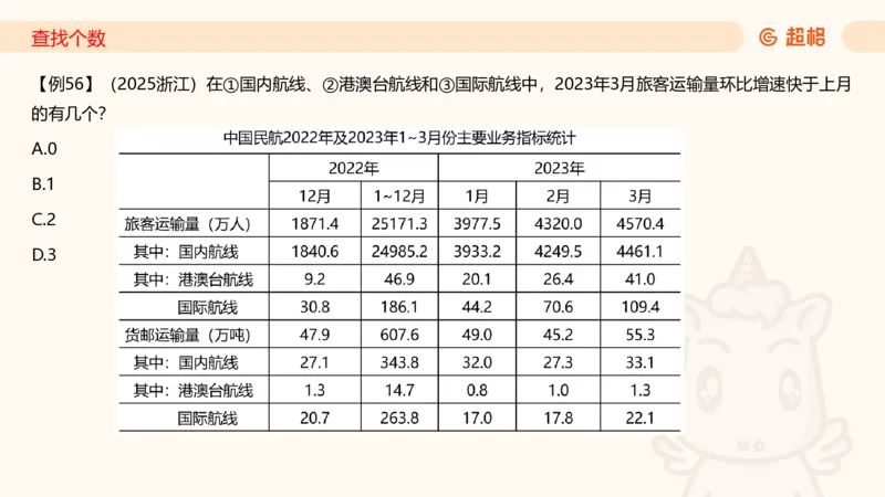 2026资料分析夸夸刷第1节.pptx公众号：引航小鲸鱼_2026考公资料_（06）高照_2026年CG（五合一）行测+申论夸夸刷_资料分析_课件