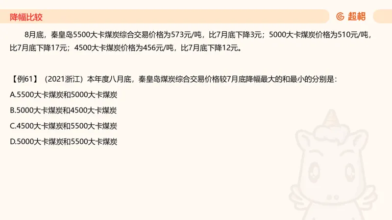 2026资料分析夸夸刷第1节.pptx公众号：引航小鲸鱼_2026考公资料_（06）高照_2026年CG（五合一）行测+申论夸夸刷_资料分析_课件