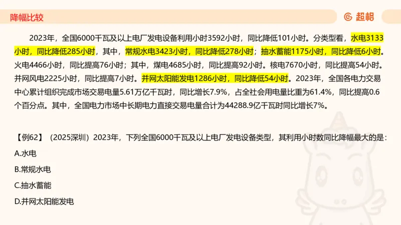 2026资料分析夸夸刷第1节.pptx公众号：引航小鲸鱼_2026考公资料_（06）高照_2026年CG（五合一）行测+申论夸夸刷_资料分析_课件