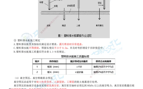02.1月16日-一建-公路-名师直播-打印版讲义_2026年一级建造师_2026年一建公路_2026年一建公路SVIP_2026一建公路SVIP_02-基础精讲✿高端面授✿深度强化_课程讲义