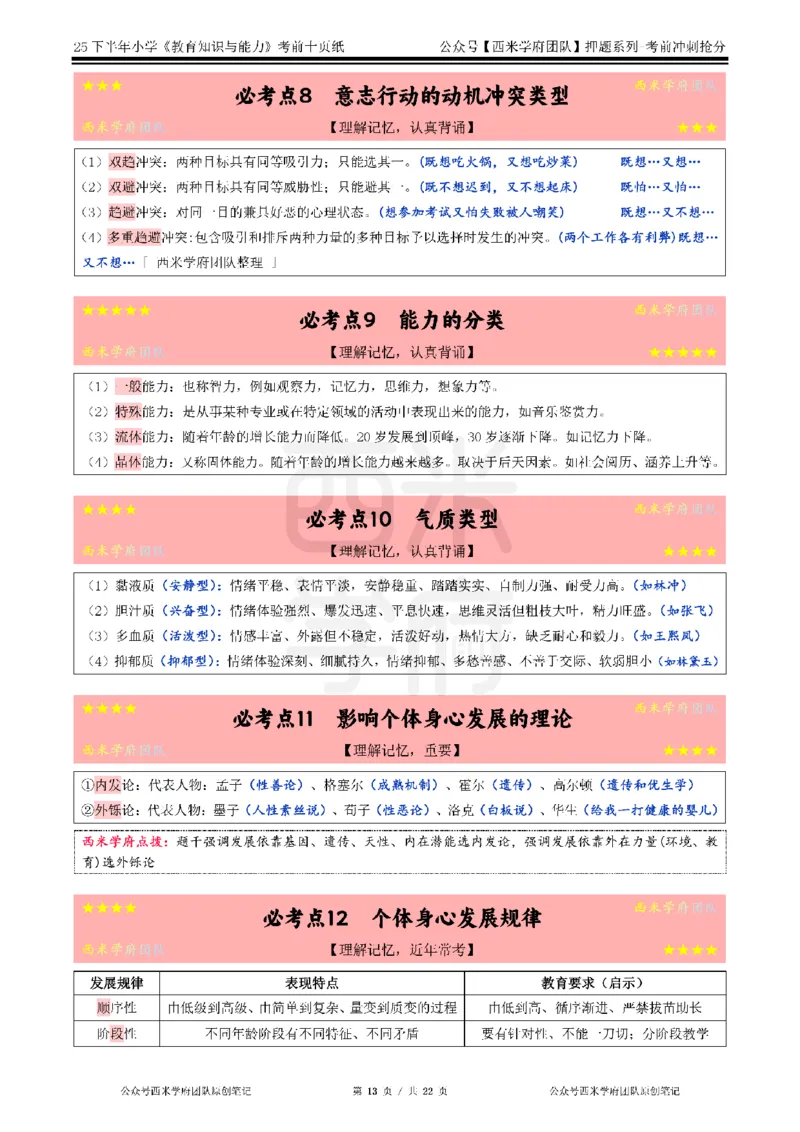 25下小学-教育知识-考前十页纸_4-教培资料-26年最新资料-同步更新_小学教资_小学冲刺急救包_小学.考前十页纸