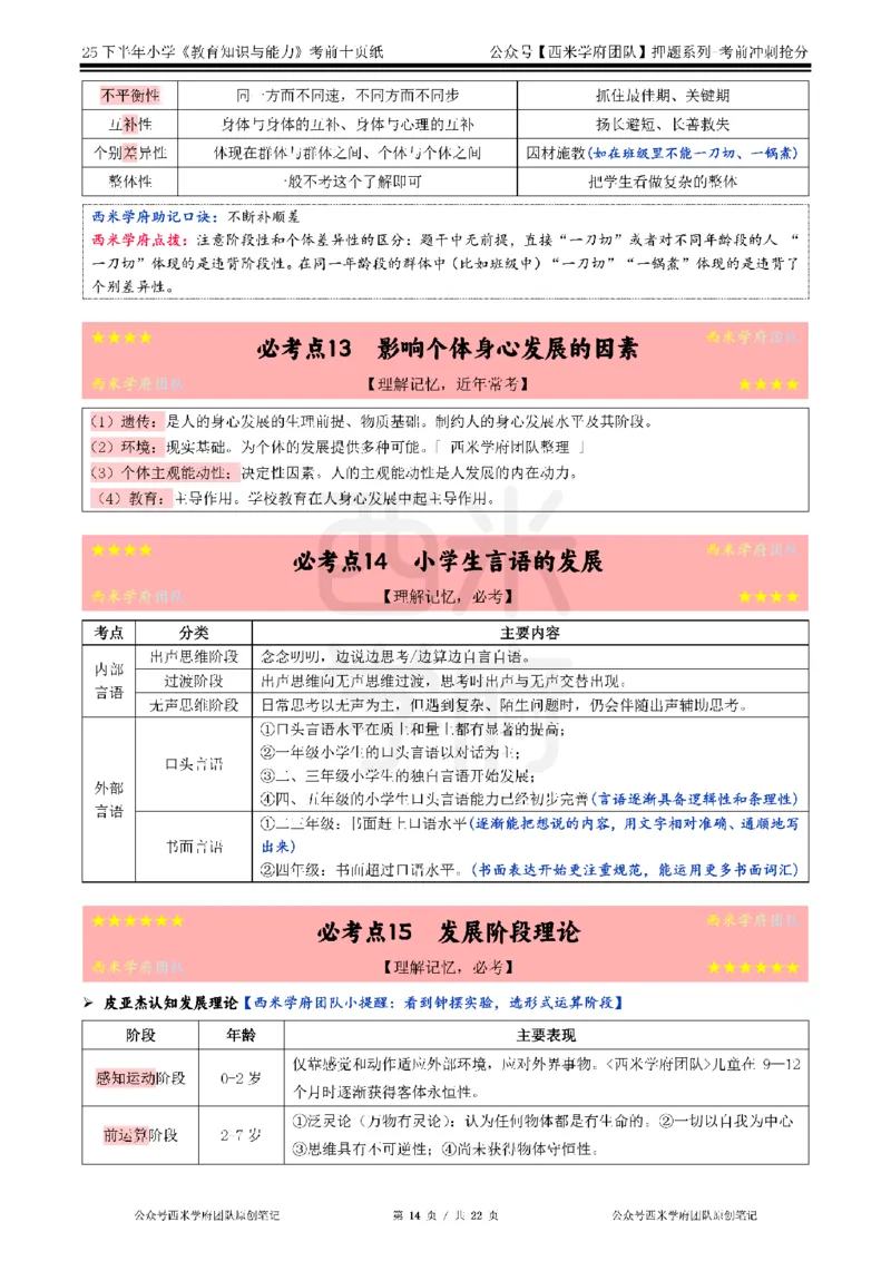 25下小学-教育知识-考前十页纸_4-教培资料-26年最新资料-同步更新_小学教资_小学冲刺急救包_小学.考前十页纸