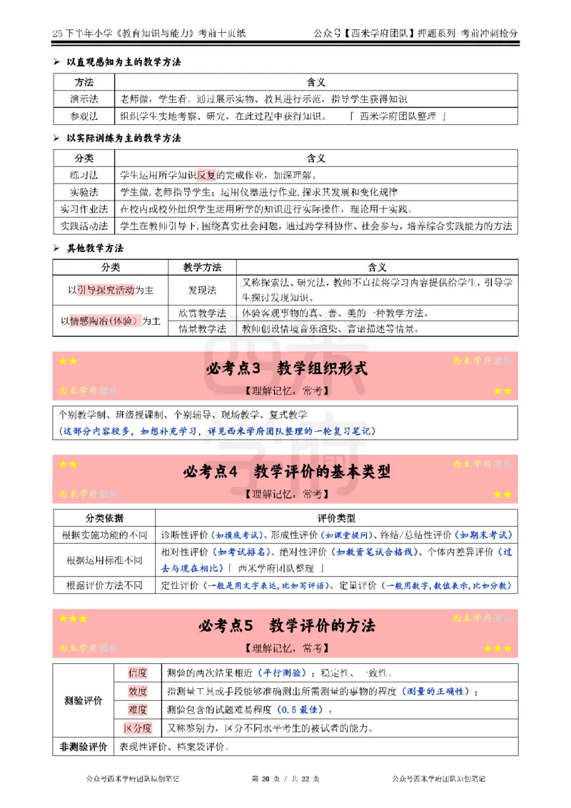 25下小学-教育知识-考前十页纸_4-教培资料-26年最新资料-同步更新_小学教资_小学冲刺急救包_小学.考前十页纸