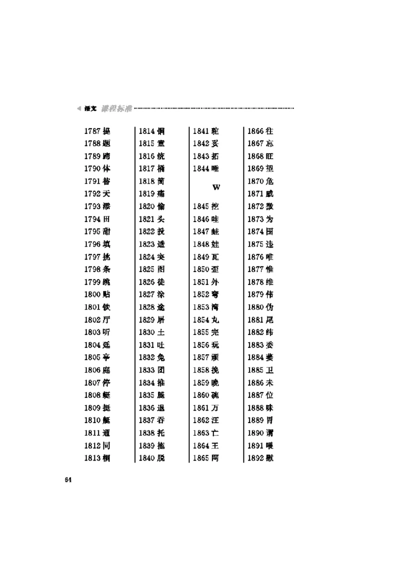 义务教育阶段语文课程标准_4-教培资料-26年最新资料-同步更新_初中高中教资_03科三专项（进去保存报考的学科即可）_02科三专项（笔记真题思维导图教学设计版本二）_课程标准