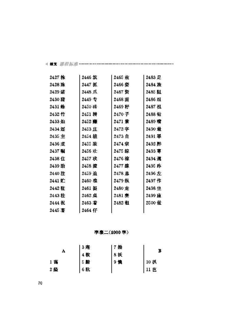 义务教育阶段语文课程标准_4-教培资料-26年最新资料-同步更新_初中高中教资_03科三专项（进去保存报考的学科即可）_02科三专项（笔记真题思维导图教学设计版本二）_课程标准
