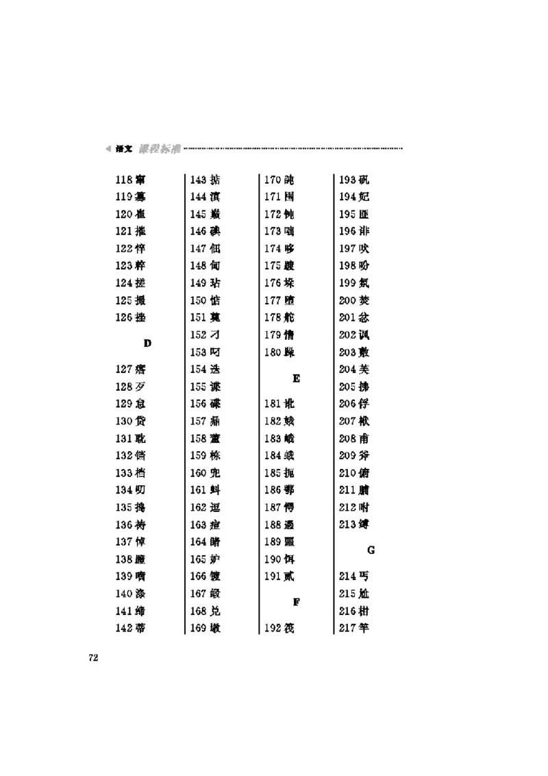 义务教育阶段语文课程标准_4-教培资料-26年最新资料-同步更新_初中高中教资_03科三专项（进去保存报考的学科即可）_02科三专项（笔记真题思维导图教学设计版本二）_课程标准
